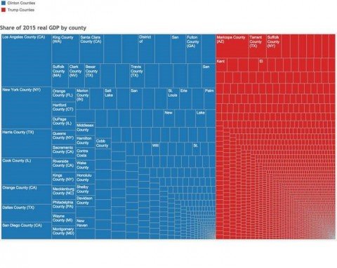 Chart: Brookings Metropolitan Policy Program